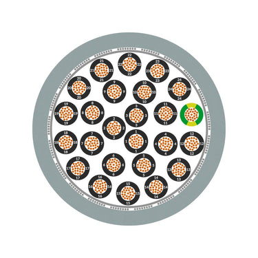 ÖLFLEX® CLASSIC 115 CY 25G1,5