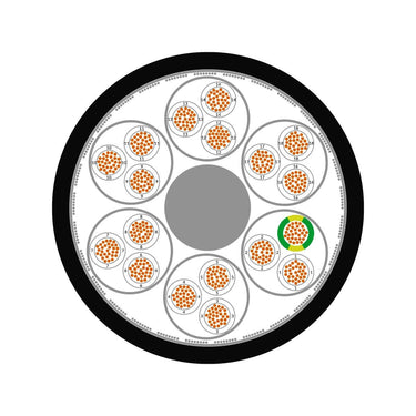 ÖLFLEX® ROBOT F1 (C) 2X0,34