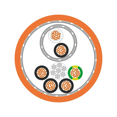 ÖLFLEX® SERVO 719 CY 4G10+(2x1,5)