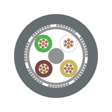 UNITRONIC® LiYCY A 5X20AWG/7