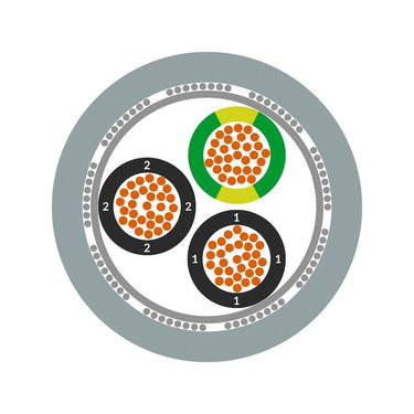 ÖLFLEX® CLASSIC 115 CY 3G2,5
