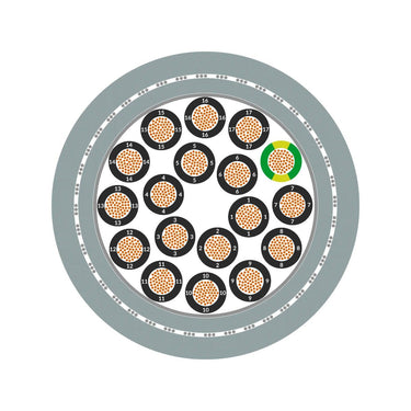 ÖLFLEX® FD 855 CP 36G1,5