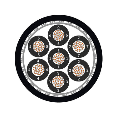 ÖLFLEX® TRAIN 345 C 600V 2X1,5