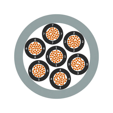 ÖLFLEX® CLASSIC 110 15X0,75