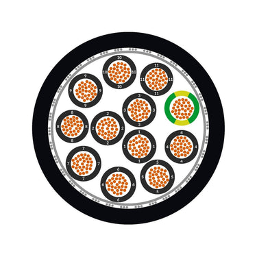 ÖLFLEX® CLASSIC 115 CY 4G0,75 BK