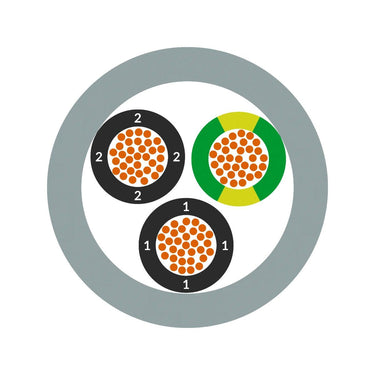 ÖLFLEX® CLASSIC 110 4G0,5