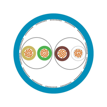 UNITRONIC® EB CY (TP) 2x2x0,75