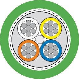 ETHERLINE® MARINE FRNC FC CAT.5 2x2xAWG22