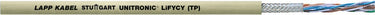 UNITRONIC® LiFYCY (TP) 4x2x0,08