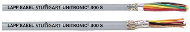 UNITRONIC® 300 S 20/4C