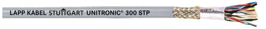 UNITRONIC® 300 STP 20/2PR