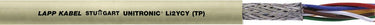 UNITRONIC® LI2YCY (TP) 1X2X0,25