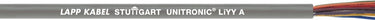 UNITRONIC® LiYY A 2X20AWG/7