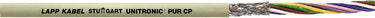 UNITRONIC® PUR CP 4x0,5
