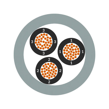 ÖLFLEX® CLASSIC 110 3X0,5