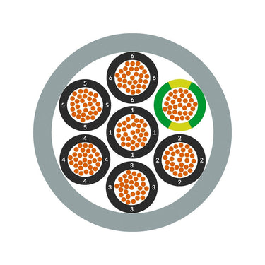 ÖLFLEX® CLASSIC 130 H 8G0,5