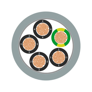 ÖLFLEX® CLASSIC FD 810 4G6