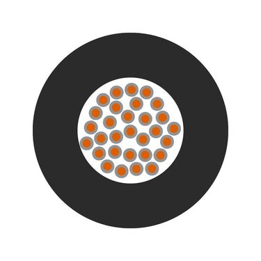 ÖLFLEX® HEAT 180 SiF A 1x1 GNYE
