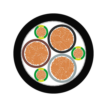 ÖLFLEX® SERVO 9YSLCY-JB 3X120+3G16 BK
