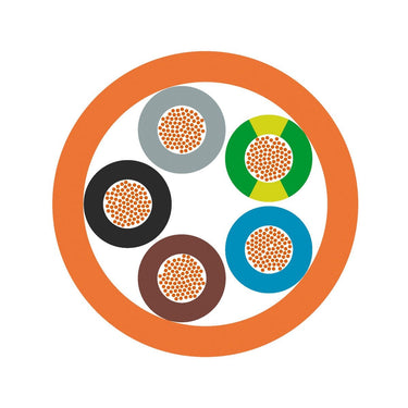 ÖLFLEX® 500 P 4G1