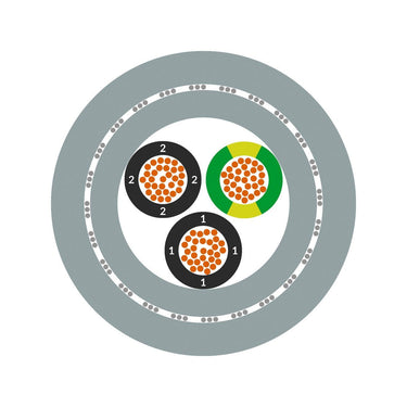 ÖLFLEX® 191 CY 3G1,5