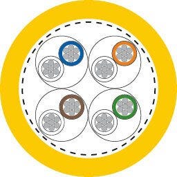 ETHERLINE® Cat. 6A FL09YBC11Y 4x2x0,22sn