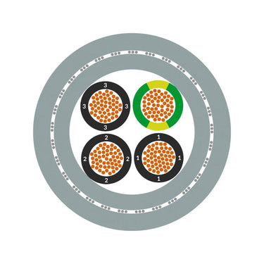 ÖLFLEX® CLASSIC 400 CP 2X1