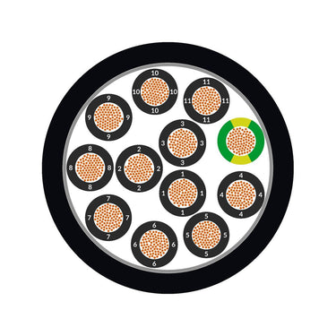 ÖLFLEX® FD 891 5G0,75