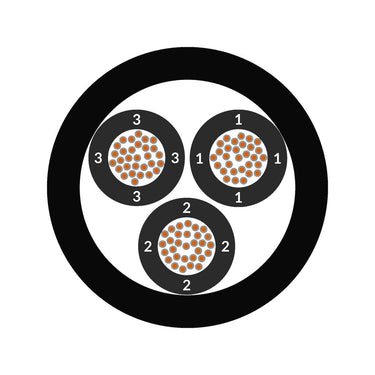 ÖLFLEX® TRAIN 340 600V 3X4