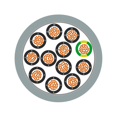 ÖLFLEX® CHAIN 809 12G1