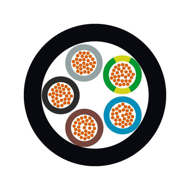 H07RN-F, ENHANCED VERSION 1X185