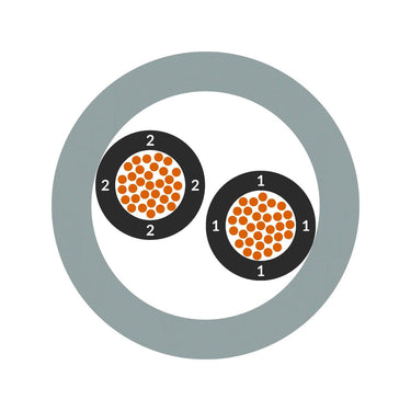 ÖLFLEX® CLASSIC 400 P 4X1,5