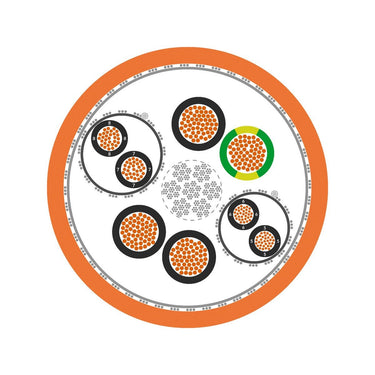 ÖLFLEX® SERVO FD 796 CP 4G6+(2x1)+(2x1,5)