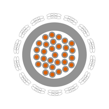 ÖLFLEX® HEAT 350 SC 1X25