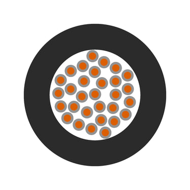 ÖLFLEX® HEAT 205 SC 1X6 BU