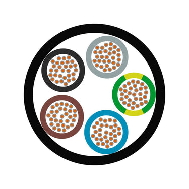 ÖLFLEX® HEAT 260 MC 2X0,75
