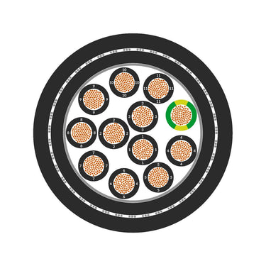 ÖLFLEX® PETRO FD 865 CP 18G1