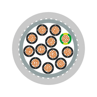 ÖLFLEX® CLASSIC 110 CY 18G0,5
