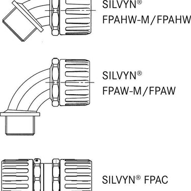 SILVYN® FPAS 18/14.2X18.5 BK 10M