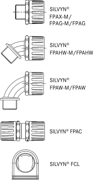 SILVYN® FPAS PA6 18/14.2X18.5 GY 50M