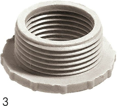 SKINDICHT® KU PG 42/36