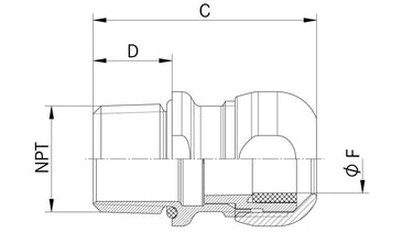 SKINTOP® INOX NPT 1/2