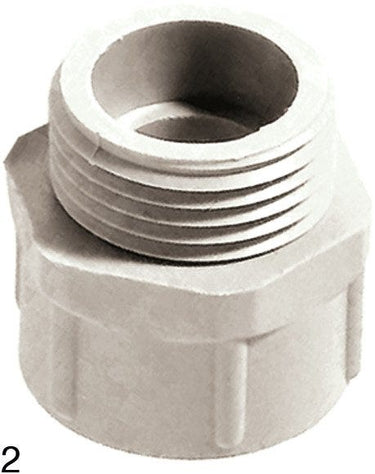 SKINDICHT® KU PG 42/36