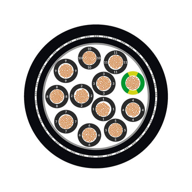 ÖLFLEX® FD 891 CY 7G0,5