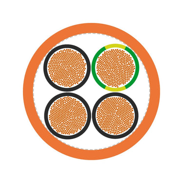 ÖLFLEX® SERVO 719 CY 4G4