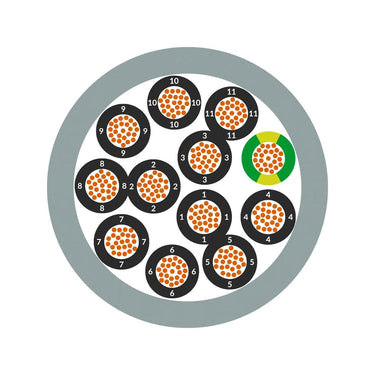 ÖLFLEX® CLASSIC 110 12G0,75