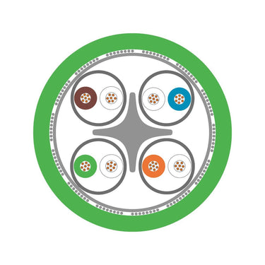 ETHERLINE® FD CAT.6A 4X2X24/7AWG