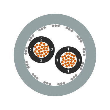 ÖLFLEX® CLASSIC 115 CY 4X1