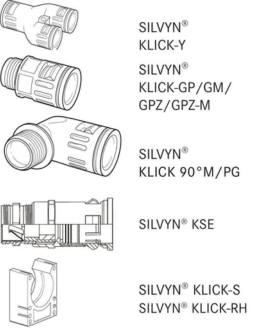 SILVYN® RILL PA12 54 / 48X54.5 GY 25M