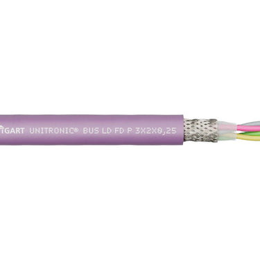 UNITRONIC® BUS LD FD P A 3X2X0,25